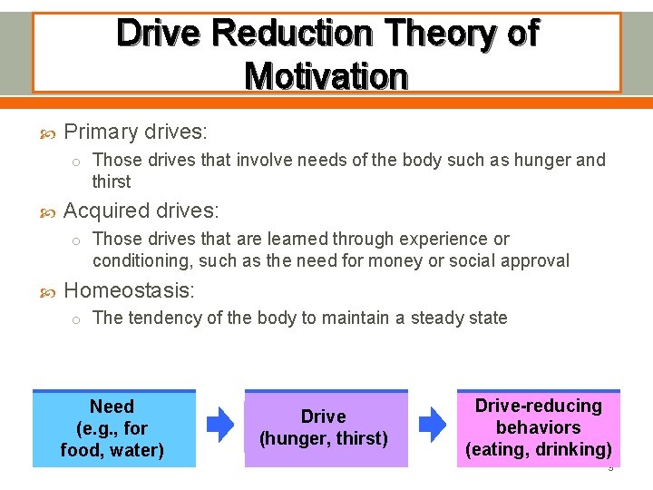 Drive Reduction Theory of Motivation Primary drives: o Those drives that involve needs of