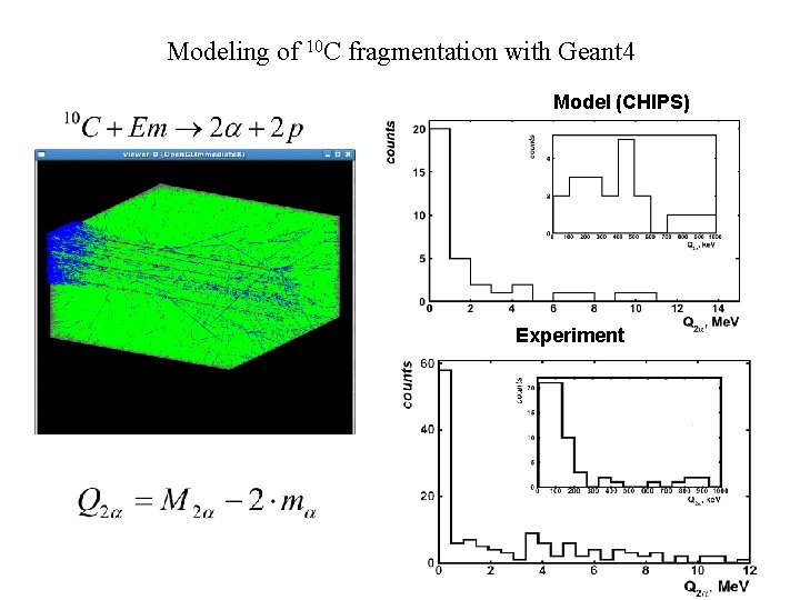 Modeling of 10 C fragmentation with Geant 4 Model (CHIPS) Experiment 18 
