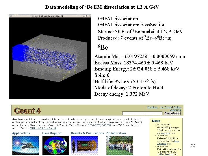 Data modeling of 7 Be EM dissociation at 1. 2 A Ge. V G