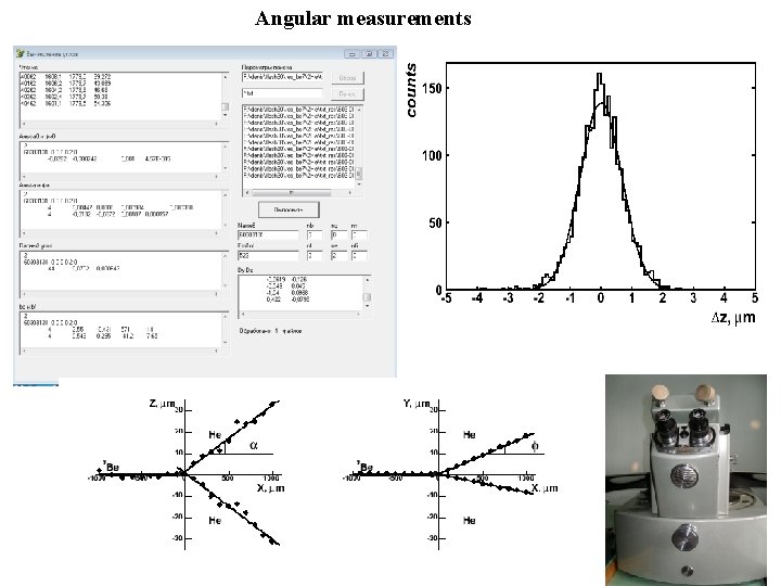 Angular measurements 