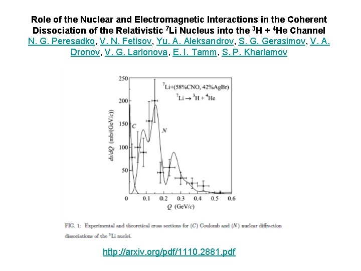 Role of the Nuclear and Electromagnetic Interactions in the Coherent Dissociation of the Relativistic