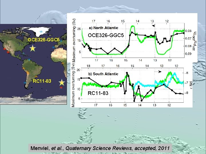 OCE 326 -GGC 5 RC 11 -83 Menviel, et al. , Quaternary Science Reviews,