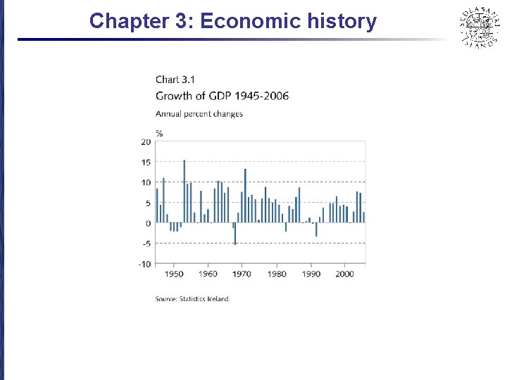 Chapter 3: Economic history 