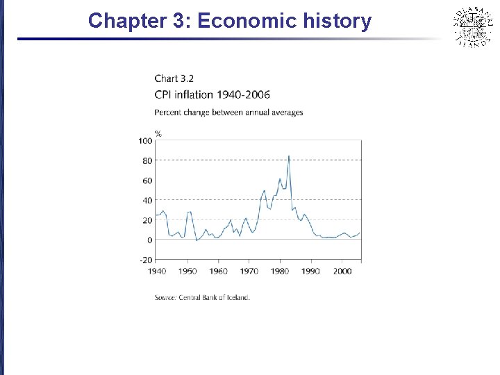 Chapter 3: Economic history 