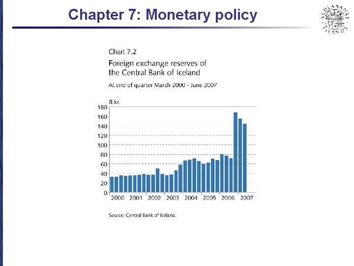 Chapter 7: Monetary policy 