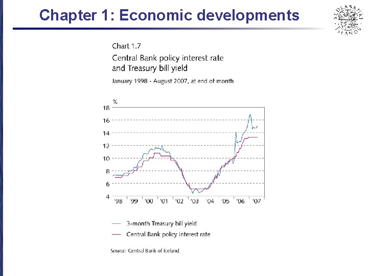 Chapter 1: Economic developments 