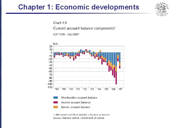 Chapter 1: Economic developments 