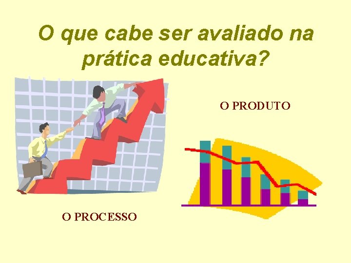 O que cabe ser avaliado na prática educativa? O PRODUTO O PROCESSO 