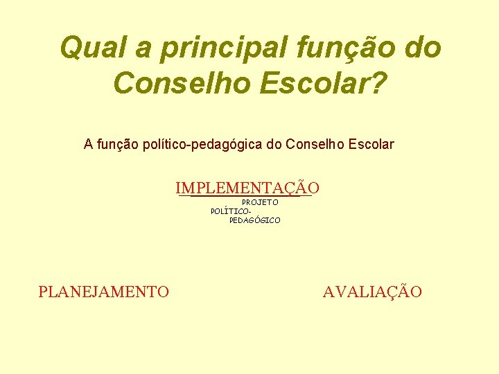 Qual a principal função do Conselho Escolar? A função político-pedagógica do Conselho Escolar IMPLEMENTAÇÃO