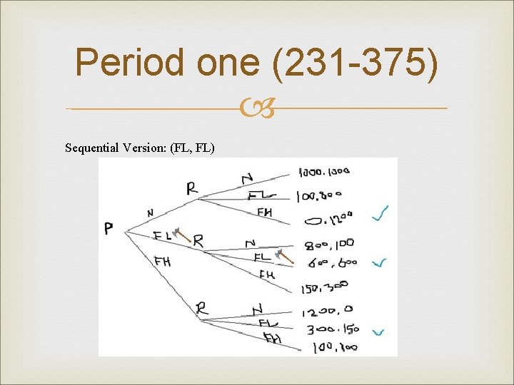 Period one (231 -375) Sequential Version: (FL, FL) 