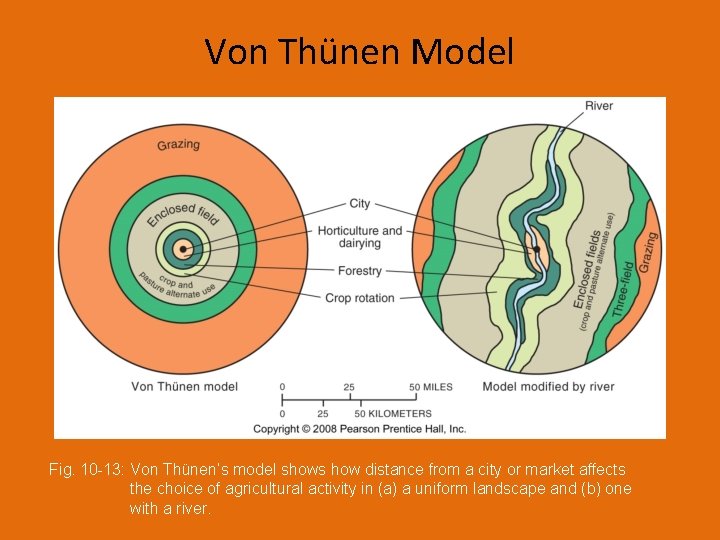 Von Thünen Model Fig. 10 -13: Von Thünen’s model shows how distance from a