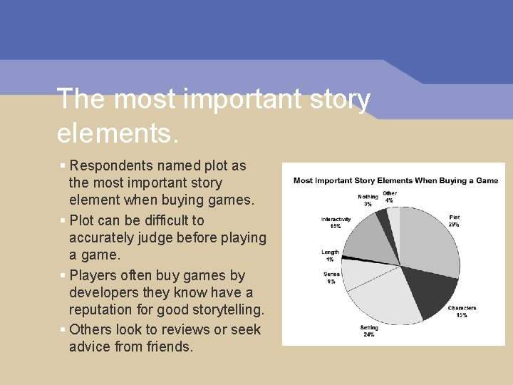 The most important story elements. § Respondents named plot as the most important story