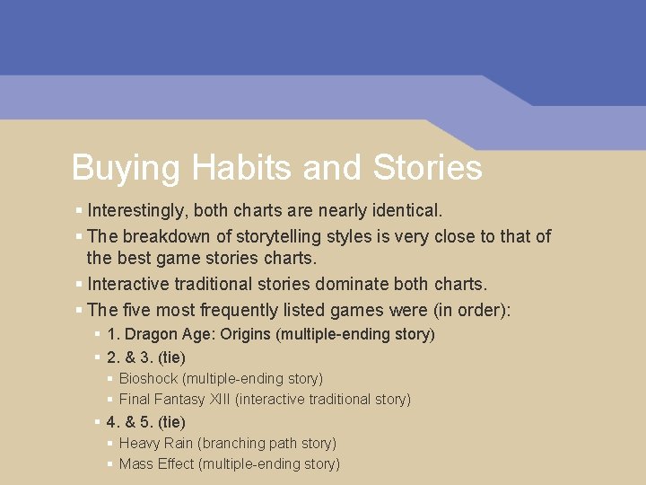 Buying Habits and Stories § Interestingly, both charts are nearly identical. § The breakdown