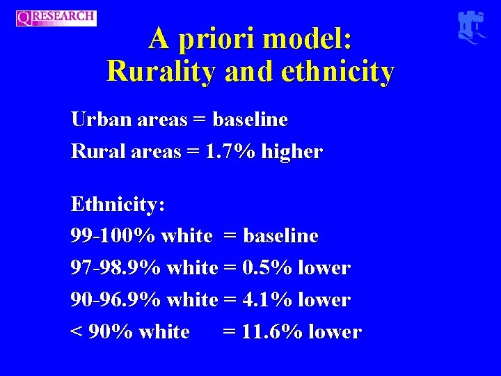 A priori model: Rurality and ethnicity Urban areas = baseline Rural areas = 1. A priori model: Rurality and ethnicity Urban areas = baseline Rural areas = 1.
