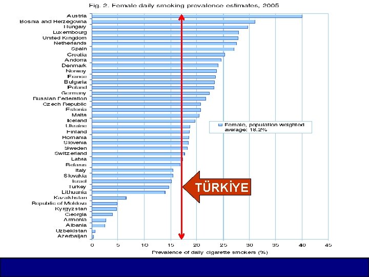 TÜRKİYE 