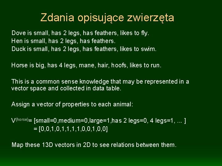 Zdania opisujące zwierzęta Dove is small, has 2 legs, has feathers, likes to fly.