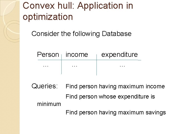 Convex hull: Application in optimization Consider the following Database Person income … … Queries: