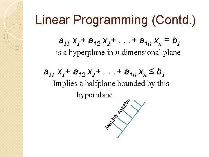 Linear Programming (Contd. ) a 11 x 1+ a 12 x 2+. . .
