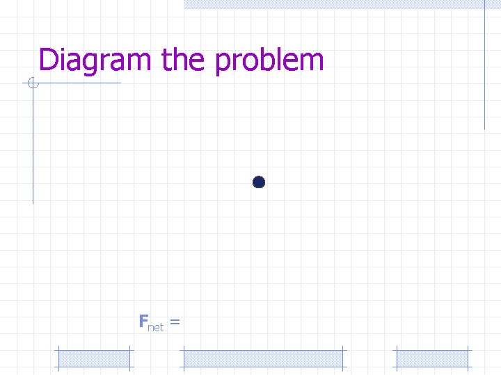 Diagram the problem Fnet = 
