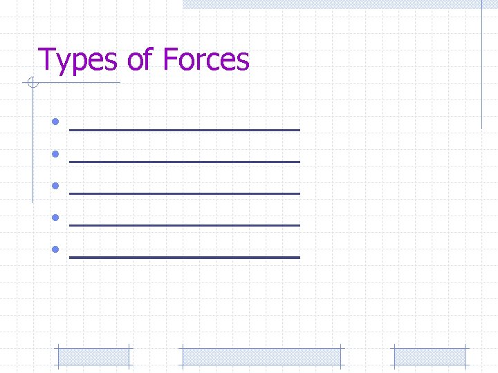 Types of Forces • • • 