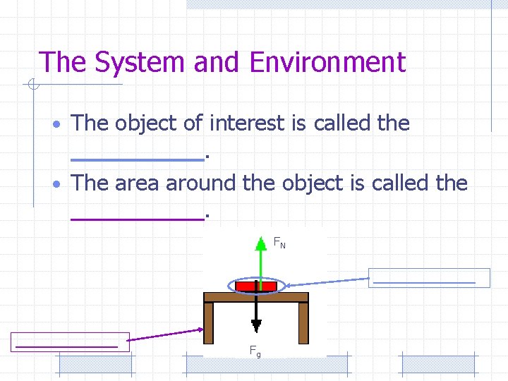 The System and Environment • The object of interest is called the . •