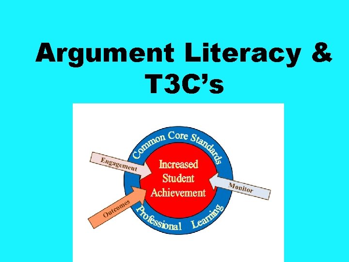 Argument Literacy & T 3 C’s 