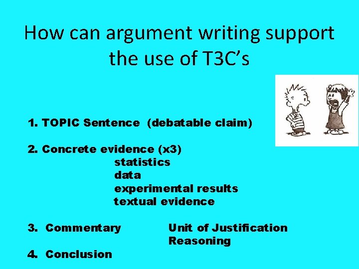 How can argument writing support the use of T 3 C’s 1. TOPIC Sentence