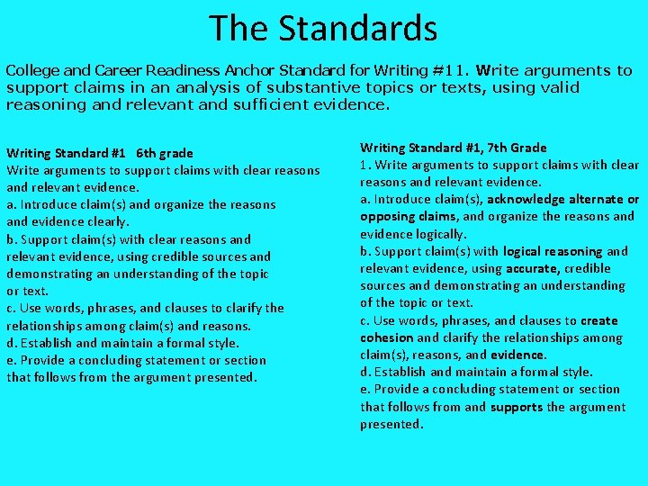 The Standards College and Career Readiness Anchor Standard for Writing #11. Write arguments to