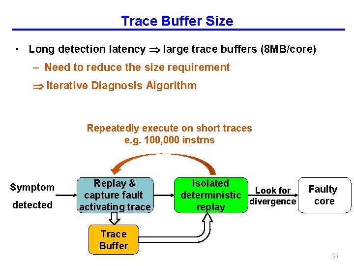 Trace Buffer Size • Long detection latency large trace buffers (8 MB/core) – Need