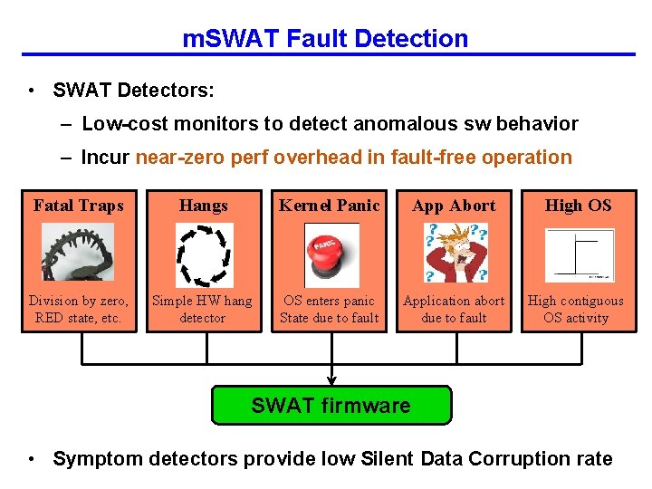 m. SWAT Fault Detection • SWAT Detectors: – Low-cost monitors to detect anomalous sw