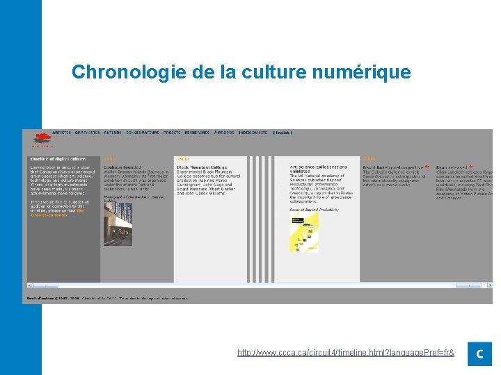 Chronologie de la culture numérique http: //www. ccca. ca/circuit 4/timeline. html? language. Pref=fr& 