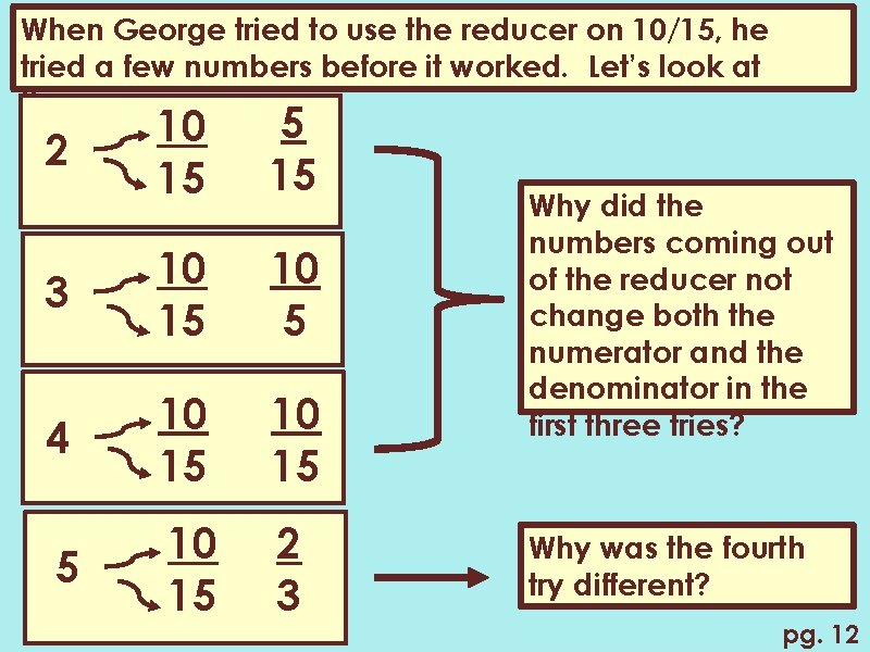 When George tried to use the reducer on 10/15, he tried a few numbers