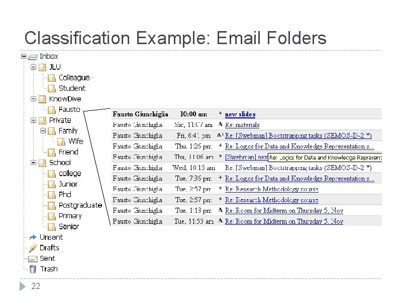 Classification Example: Email Folders 22 