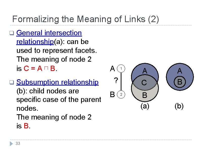 Formalizing the Meaning of Links (2) q q General intersection relationship(a): can be used