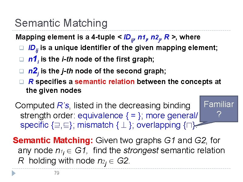 Semantic Matching Mapping element is a 4 -tuple < IDij, n 1 i, n