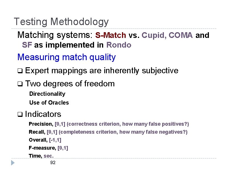 Testing Methodology Matching systems: S-Match vs. Cupid, COMA and SF as implemented in Rondo