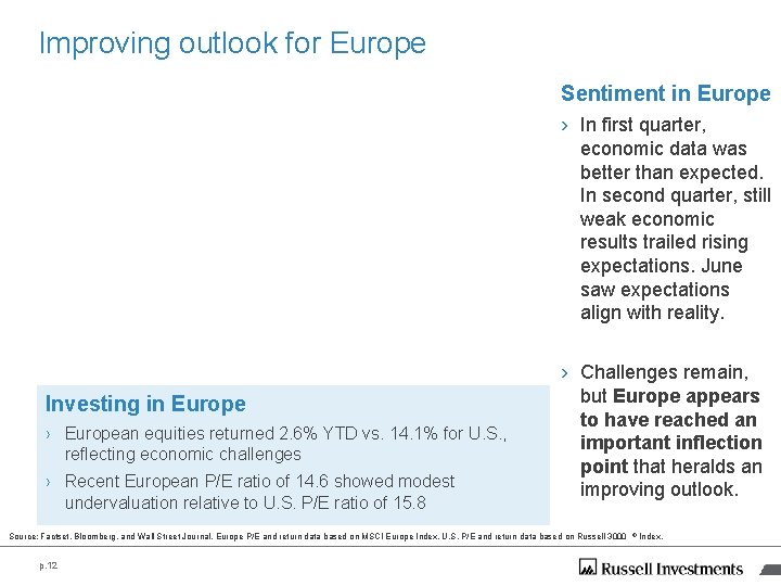 Improving outlook for Europe Sentiment in Europe › In first quarter, economic data was