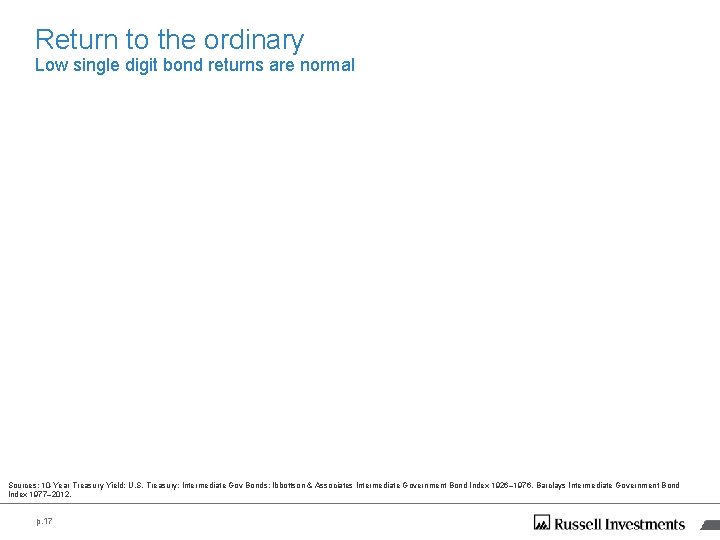 Return to the ordinary Low single digit bond returns are normal Sources: 10 -Year