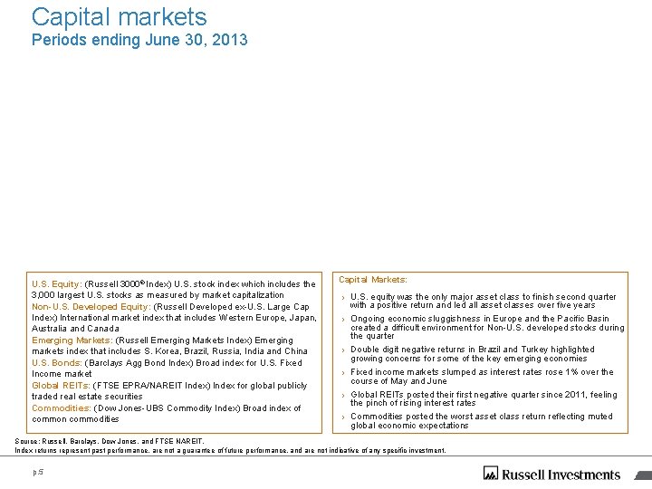 Capital markets Periods ending June 30, 2013 U. S. Equity: (Russell 3000® Index) U.