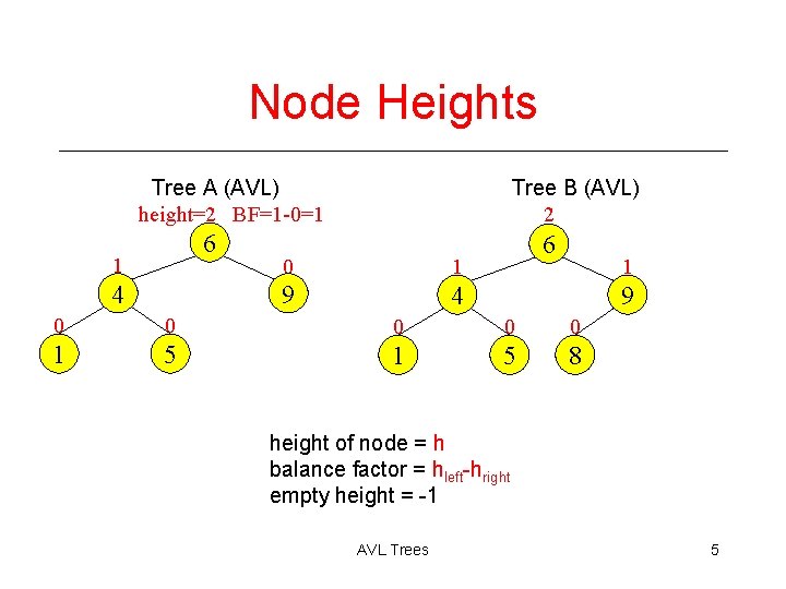 Node Heights Tree A (AVL) height=2 BF=1 -0=1 6 1 4 Tree B (AVL)