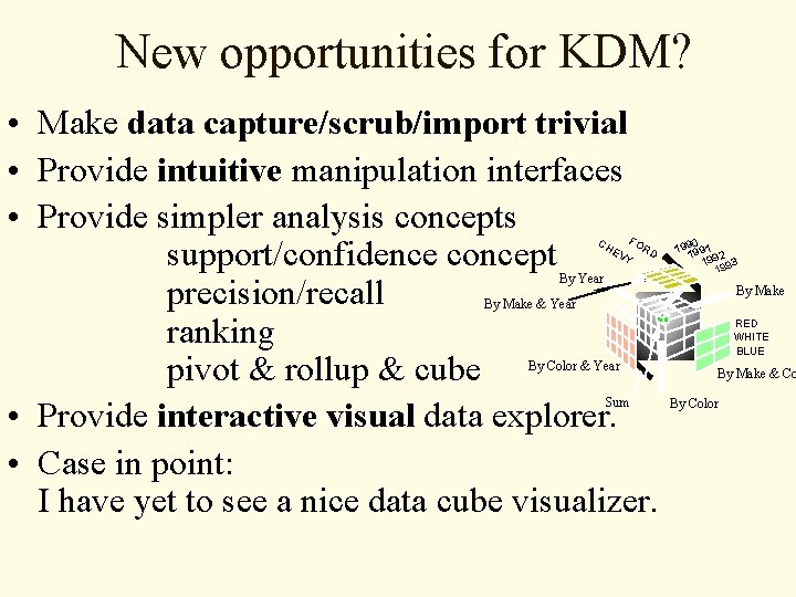 New opportunities for KDM? • Make data capture/scrub/import trivial • Provide intuitive manipulation interfaces
