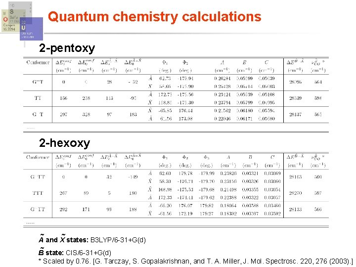 Quantum chemistry calculations 2 -pentoxy 2 -hexoxy ~ ~ A and X states: B