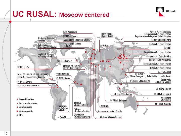 UС RUSAL: Moscow centered 10 