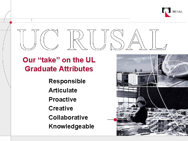 Our “take” on the UL Graduate Attributes Responsible Articulate Proactive Creative Collaborative Knowledgeable 