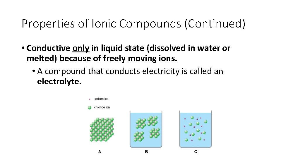 Properties of Ionic Compounds (Continued) • Conductive only in liquid state (dissolved in water Properties of Ionic Compounds (Continued) • Conductive only in liquid state (dissolved in water