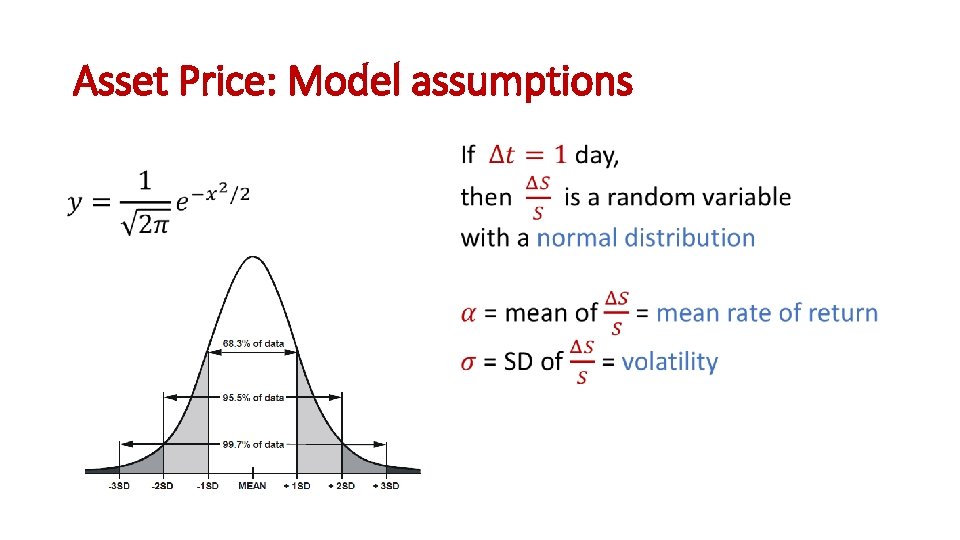 Asset Price: Model assumptions 