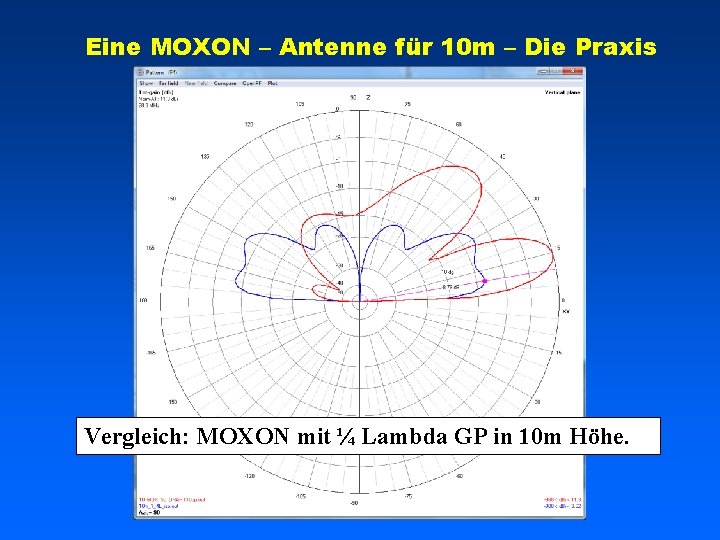 Eine MOXON – Antenne für 10 m – Die Praxis Vergleich: MOXON mit ¼