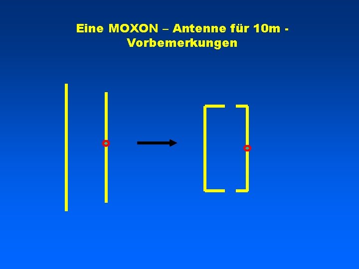 Eine MOXON – Antenne für 10 m Vorbemerkungen 