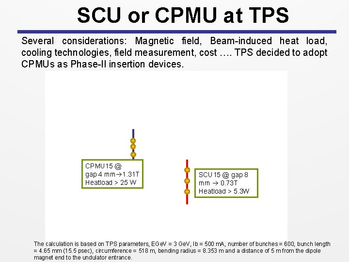 SCU or CPMU at TPS Several considerations: Magnetic field, Beam-induced heat load, cooling technologies,