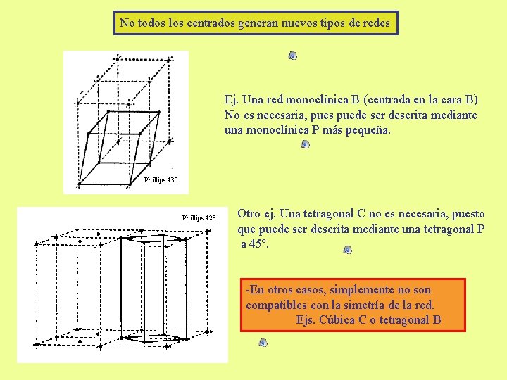 No todos los centrados generan nuevos tipos de redes Ej. Una red monoclínica B